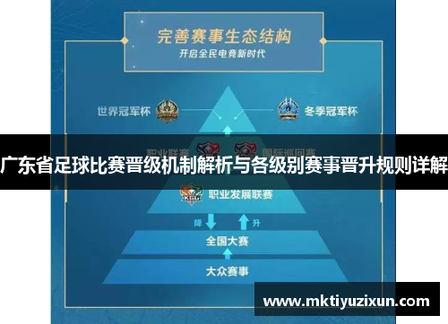 广东省足球比赛晋级机制解析与各级别赛事晋升规则详解